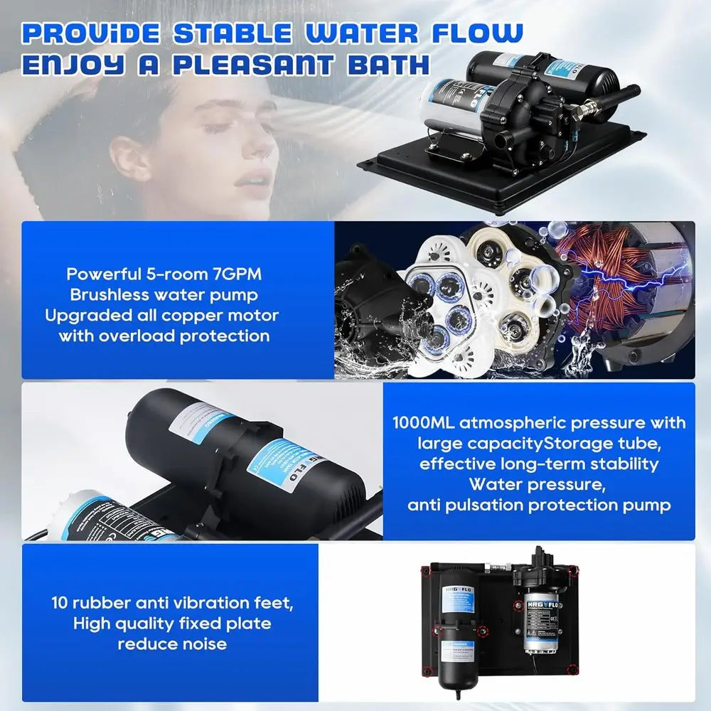 RV Water Pump 110V AC 7GPM 70PSI with 1L 125PSI Pre-Pressurized Accumulator Tank, Ultra-Quiet Water Pressure System for Homes, R