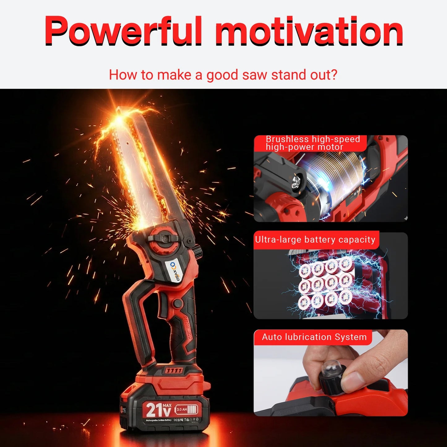 XYSD 8" & 6" Mini Chainsaw Cordless, Portable Handheld Electric Chainsaw with 2x3.0Ah Batteries, for Wood & Tree Cutting