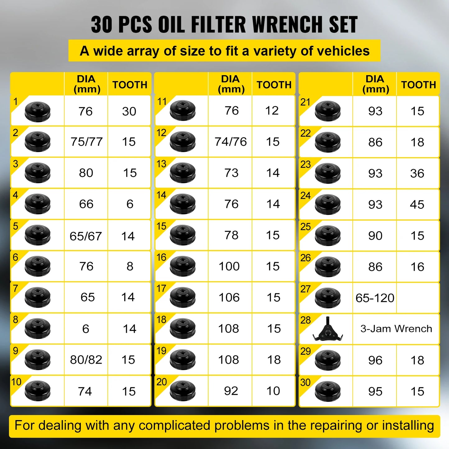 SucceBuy 30 Pcs Oil Filter Socket Set Car Removal Wrench Caps Fluted Cups Socket Remover Tool for Ford BMW AUDI Repairing
