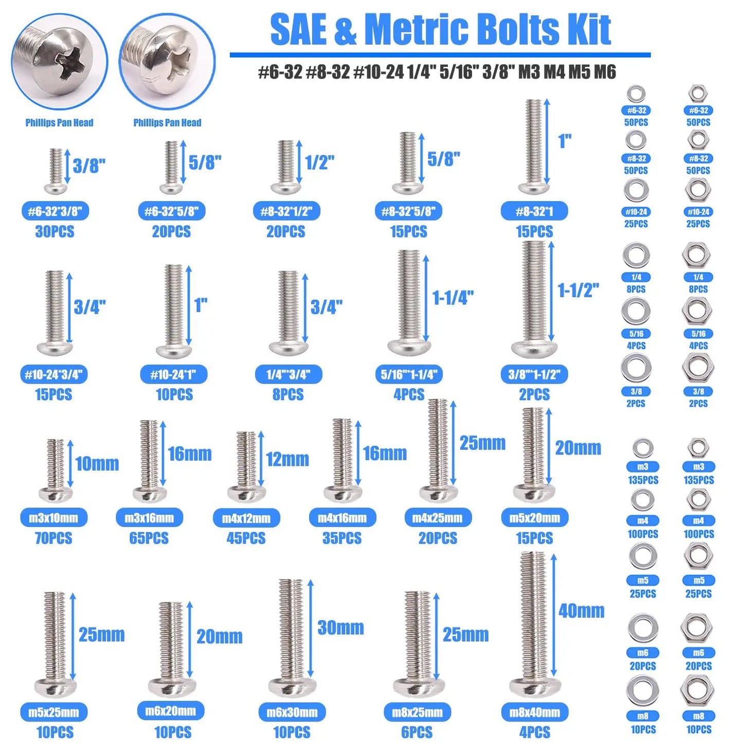 1287Pcs Nuts and Bolts Assortment Kit, 304 Stainless Steel Metric & SAE Machine Screws, Phillips Pan Head Hardware Set with