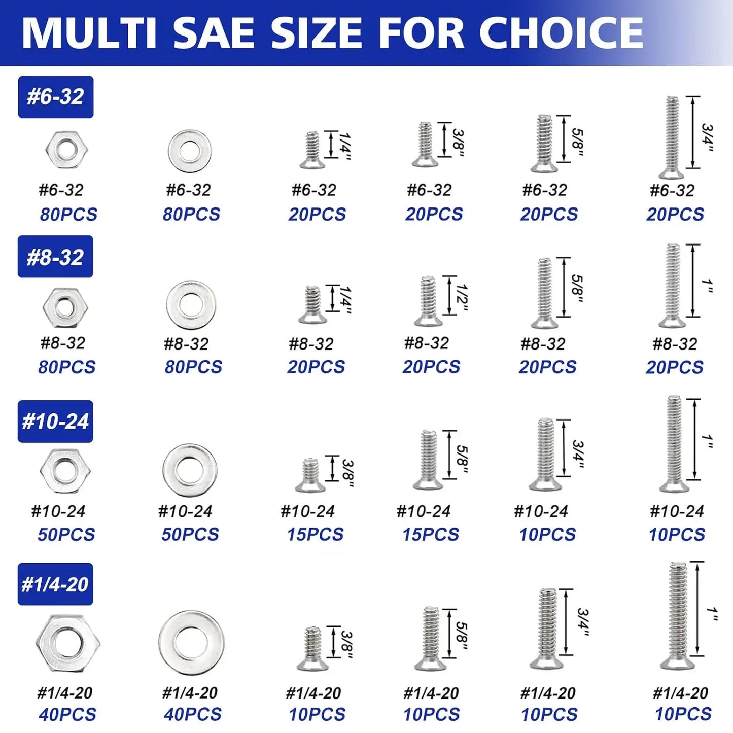 1575 Pcs Nuts and Bolts Assortment Kit, Stainless Steel Phillips Pan Head & Flat Head Screws with Organizer Box