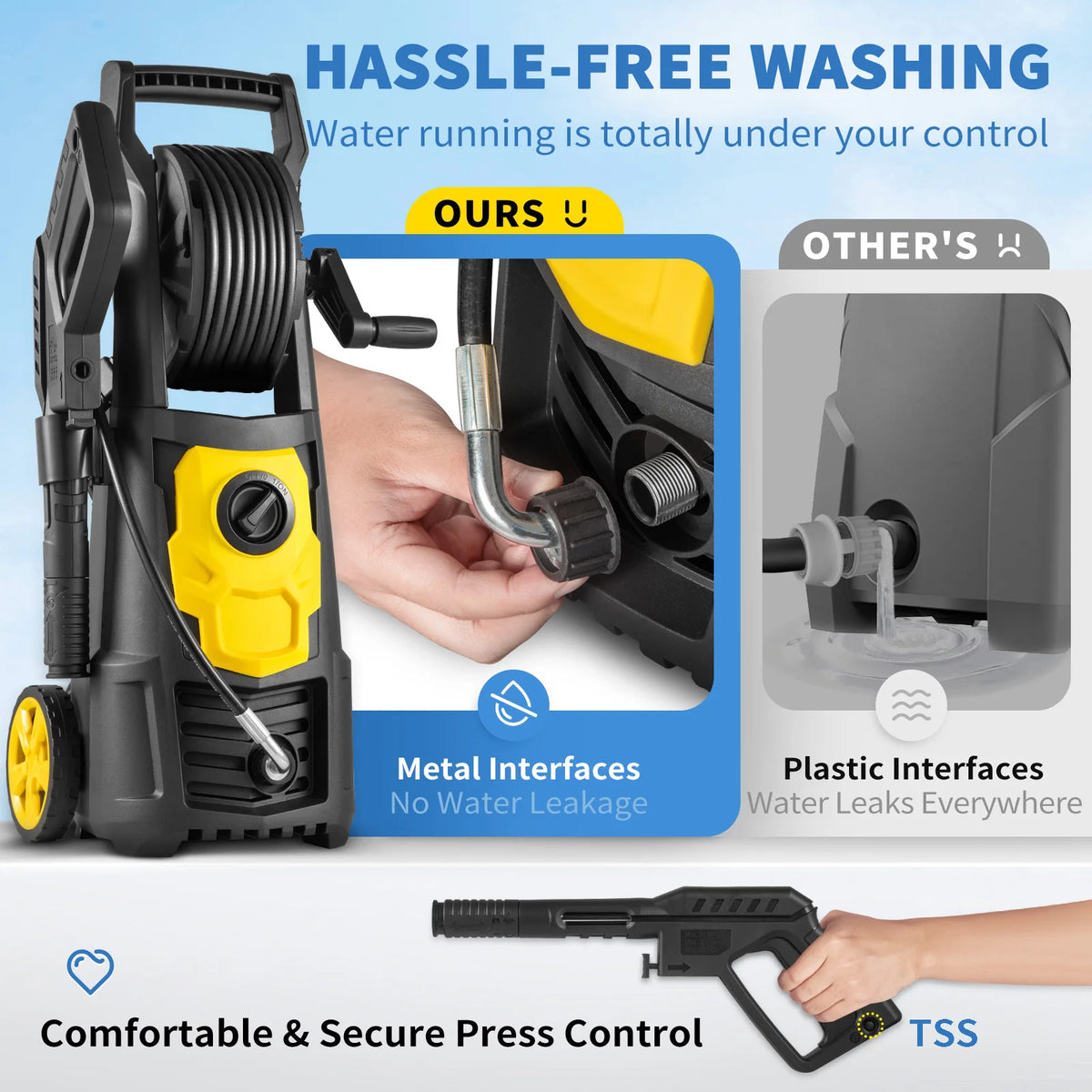 SucceBuy Electric Pressure Washer Power Washer Quick Connect Nozzles Foam Cannon Retractable Handle for Portable to Clean Patios