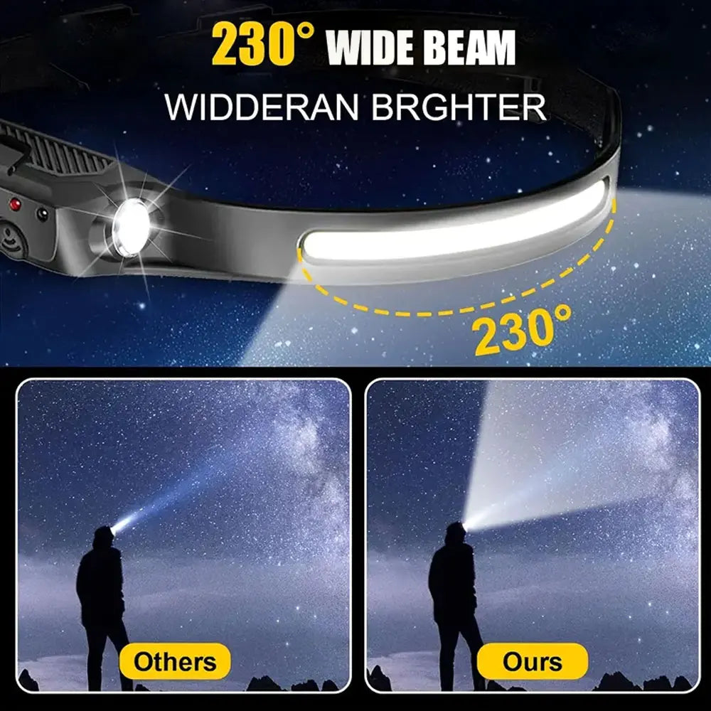 2pcs usb rechargeable head flashlight super bright led with motion sensor for camping running fishing