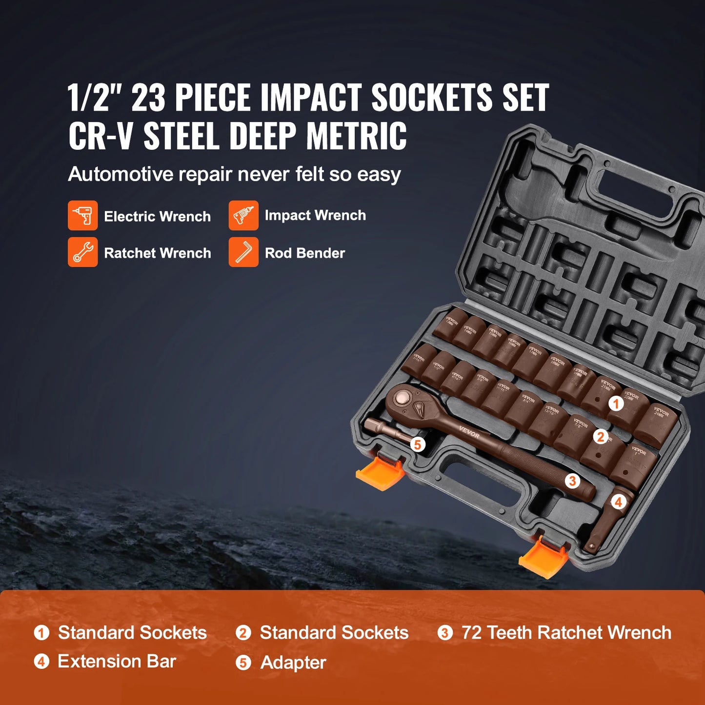 Succebuy 1/2" 3/8" Drive Impact Socket Set 13/23/33/34/48/65/90PCs SAE or Metric Cr-V/Cr-Mo Socket Set 6Point Alloy Steel Repair