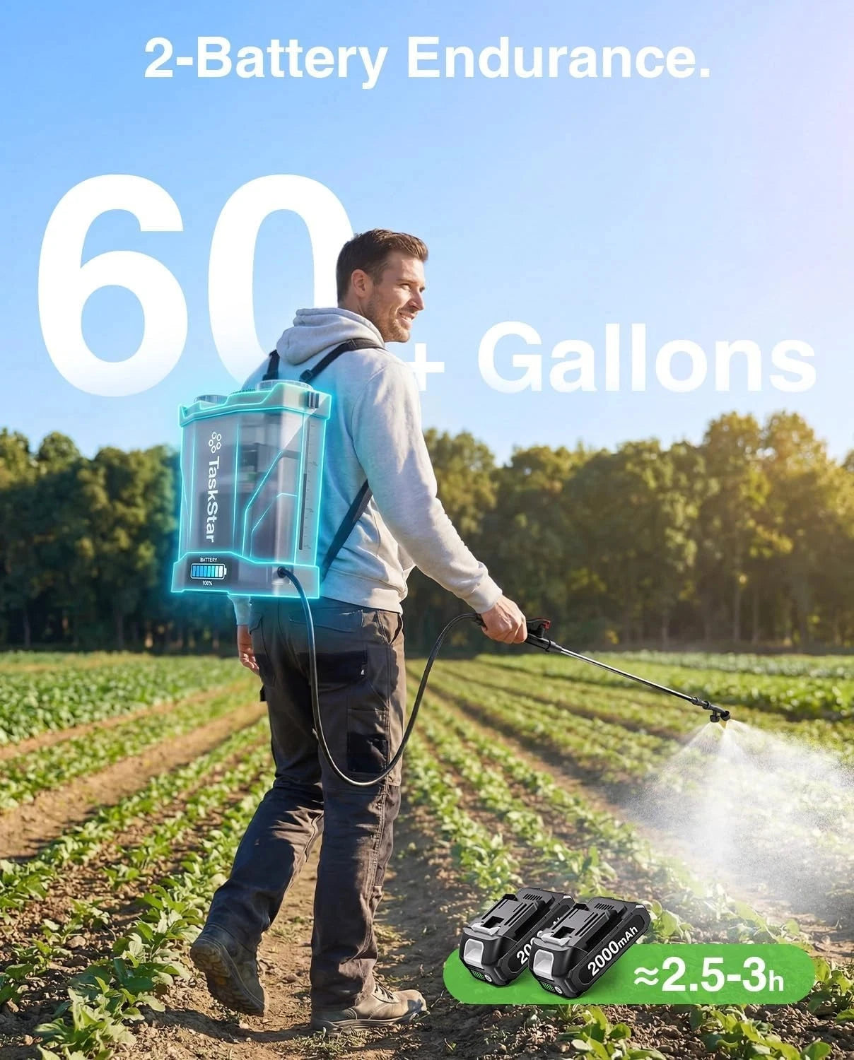 TaskStar Electric Knapsack Sprayer Fit Makita 18V Battery High Pressure Cordless Backpack Sprayer For Farm Pesticide Weed Killer