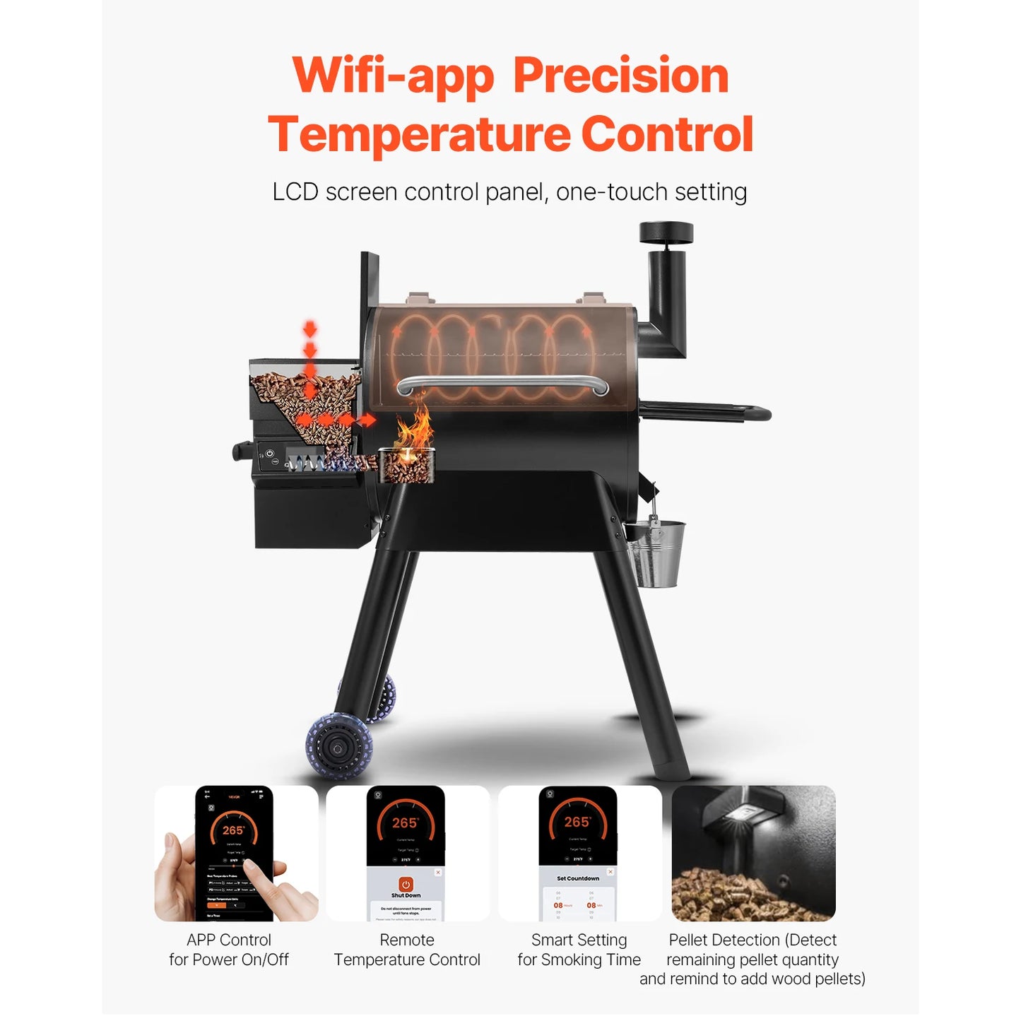 SucceBuy Wood Pellet Grill Smoker BBQ Grills for Outdoor Cooking with WiFi-app Control, LCD Screen Controller for Camping Yard