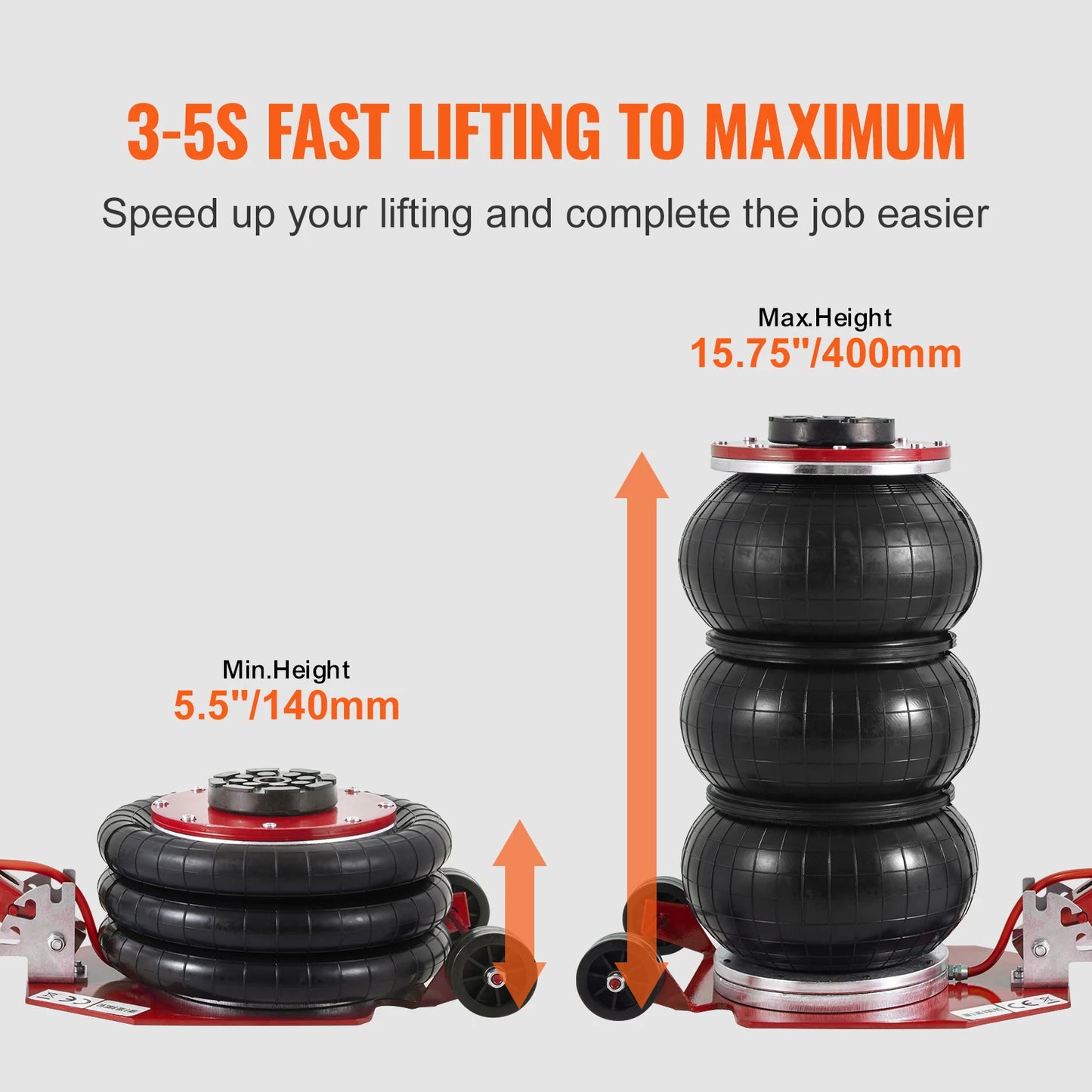 SucceBuy Pneumatic Jack 3 Ton/5 Ton Triple Bag Air Jack Quick Lift Heavy Duty Car Repair Jacks Folding Rod Jacks with Two Wheels