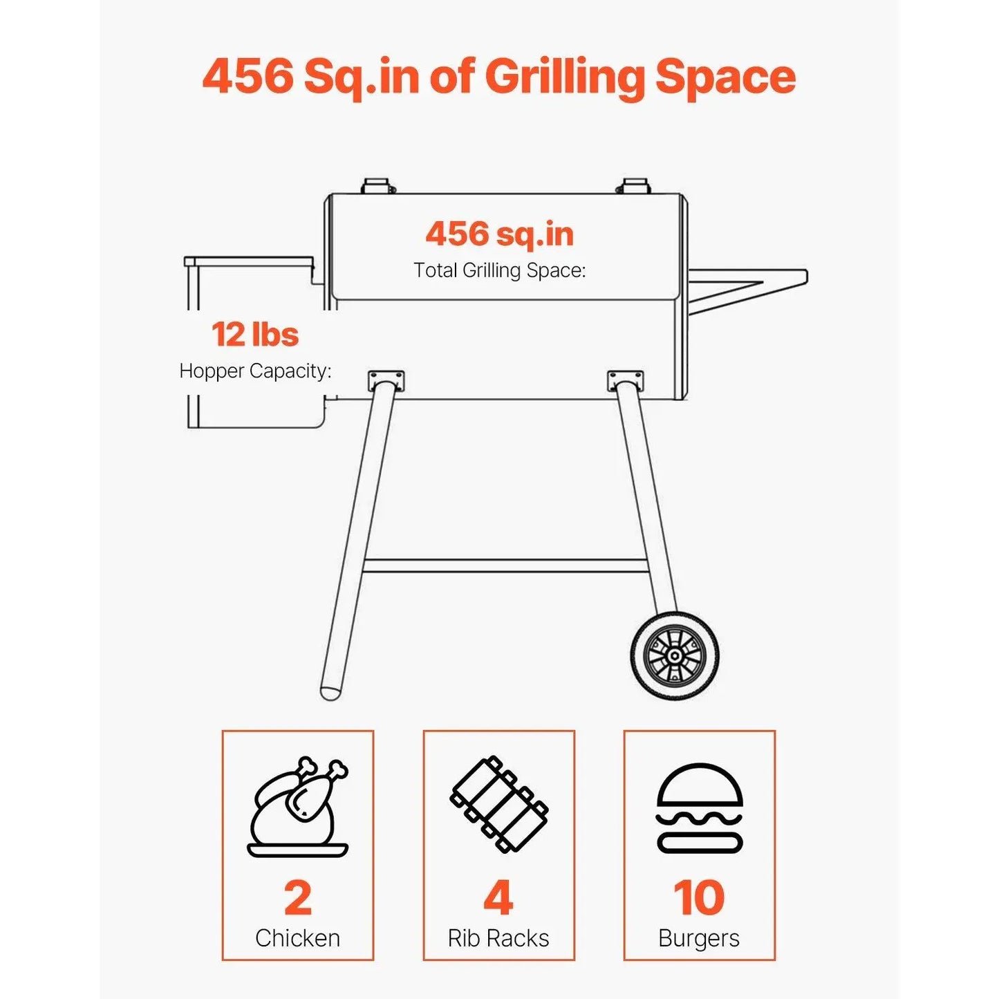 Electric Grill Smoker 8.1 Square Inches Digital Controller Outdoor Cooking Steel Body Chrome Plated With Meat Probe 500F Max BBQ