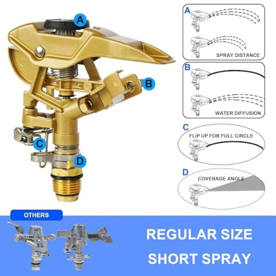 Pack Impact Sprinkler on Tripod Rotating Water Sprinklers for Yard Lawn and Garden Heavy Duty 360 Degree Irrigation Sprinkler w