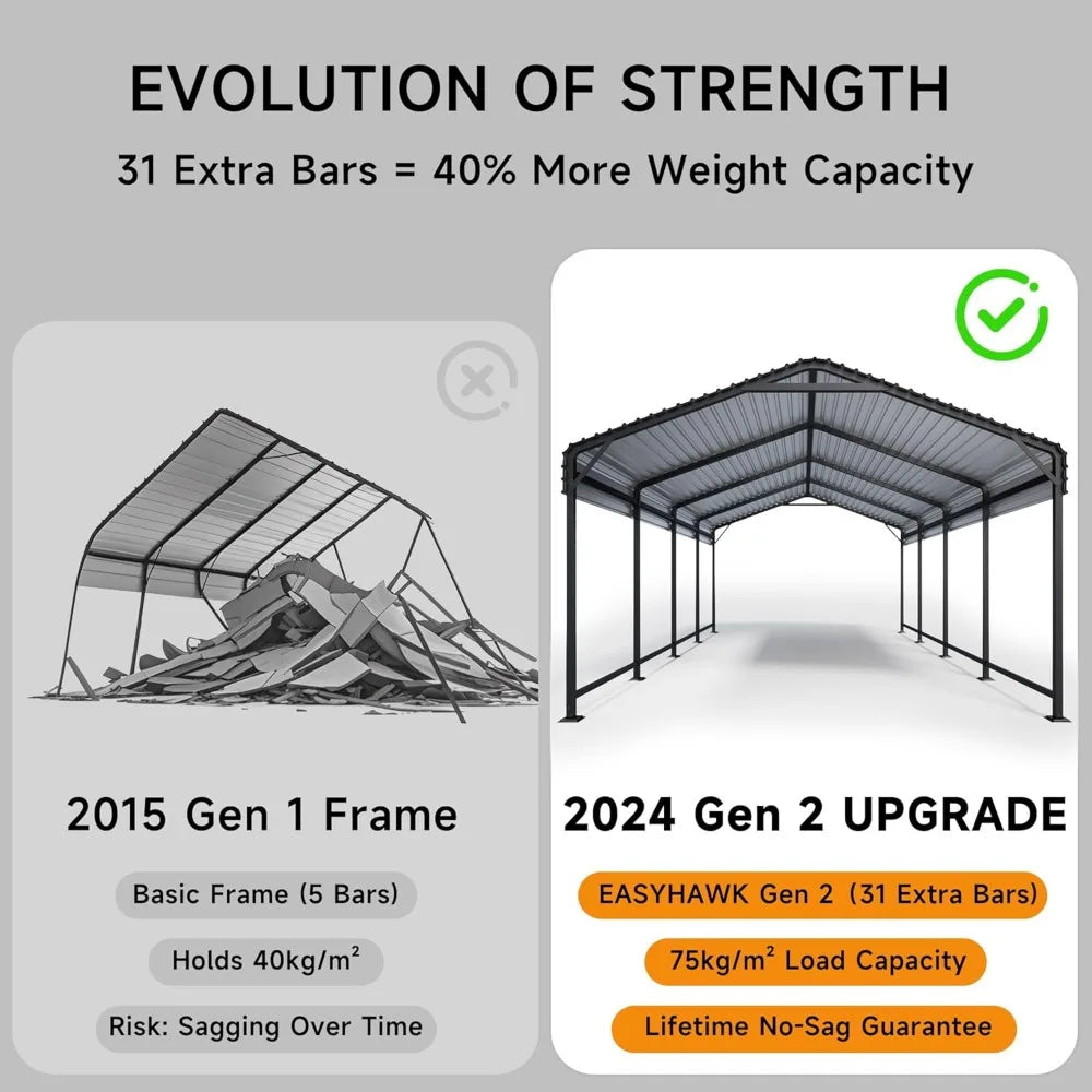 12x20 FT Metal Carport, Enhanced Base and Steel Roof for All-Weather Use, Outdoor Heavy Duty Garage Galvanized Car Shelter for B