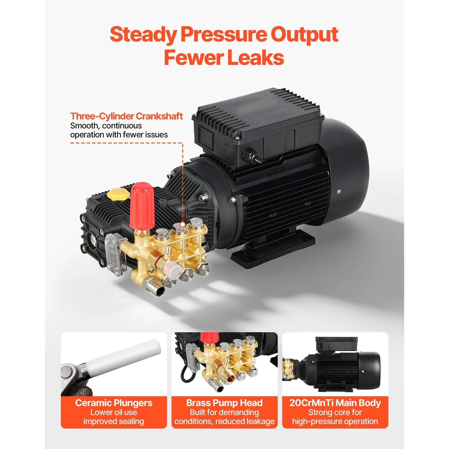 SucceBuy Electric Pressure Washer Pump Kit 1220/1950 PSI 2.2/3.2 GPM Triplex Power Washer Pump with Motor for Washing Car Garden