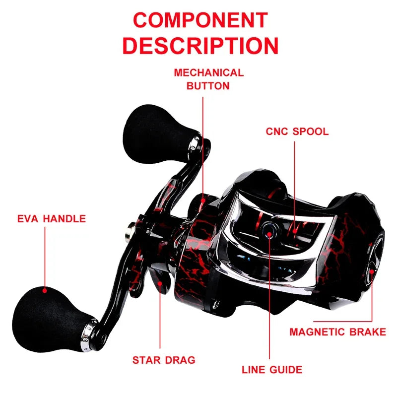Spinning Reels, 7.1:1 Gear Ratio, 18 +1 BB Light Weight, CNC Spool, Ultra Smooth Powerful, for Freshwater /Ice Fishing