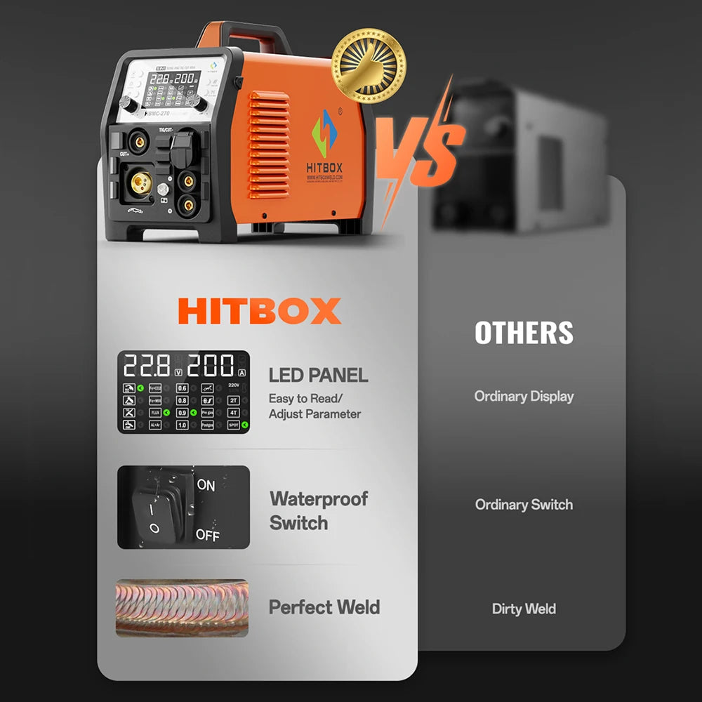 HITBOX Multifunction Soldering Machine 200A MIG Pulsed Aluminium Cored/Gas MIG/TIG HF/MMA/Plasma Cutting 40A HBMC270 Welder Tool
