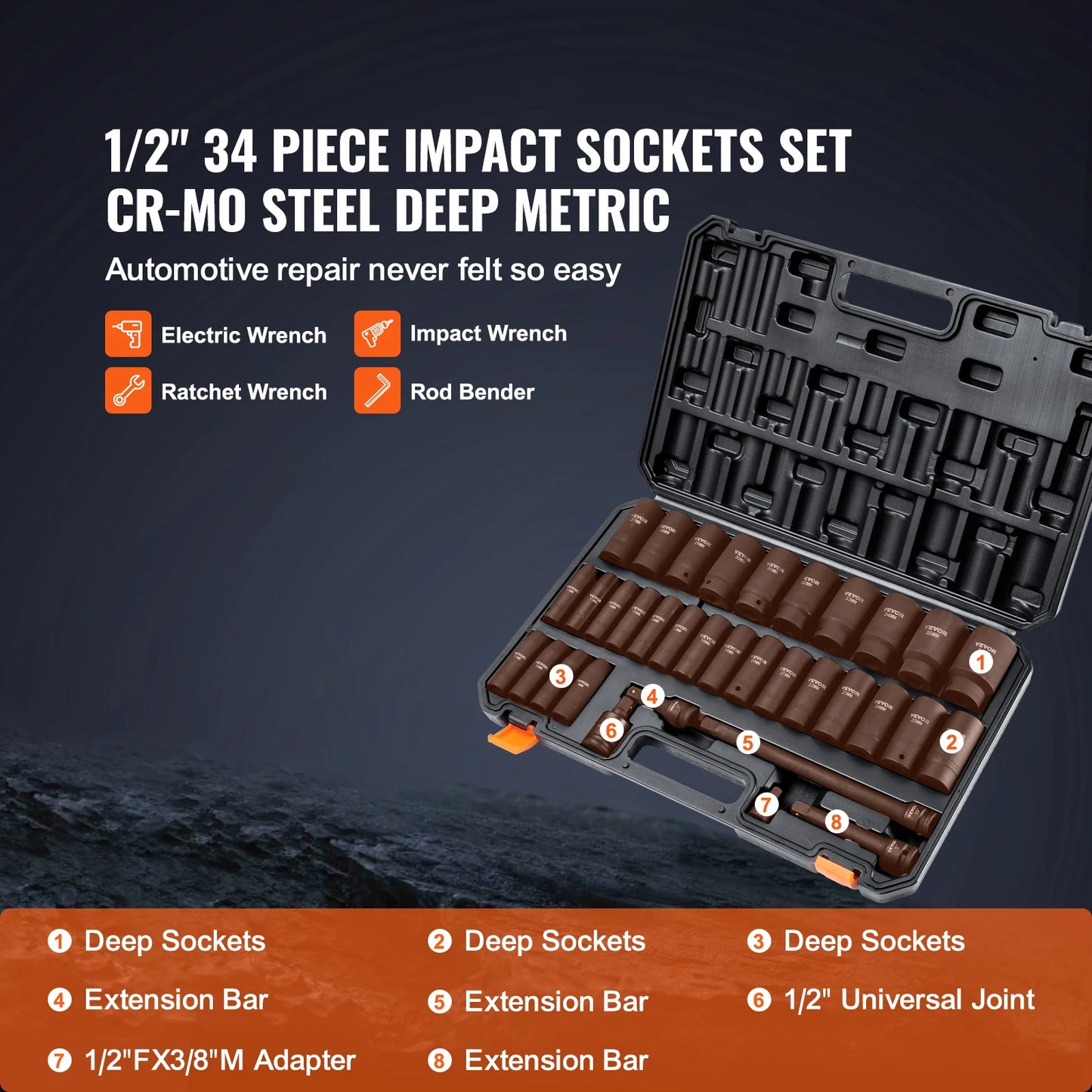 Succebuy 1/2" 3/8" Drive Impact Socket Set 13/23/33/34/48/65/90PCs SAE or Metric Cr-V/Cr-Mo Socket Set 6Point Alloy Steel Repair