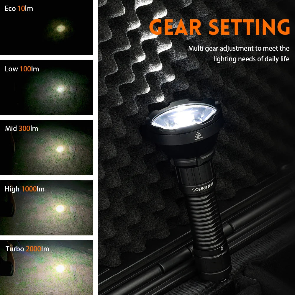 SOFIRN SF26 2000lm SFT40 LED 6000K Tactical Flashlight Type-C Rechargeable Protable Powerful 21700 Torch