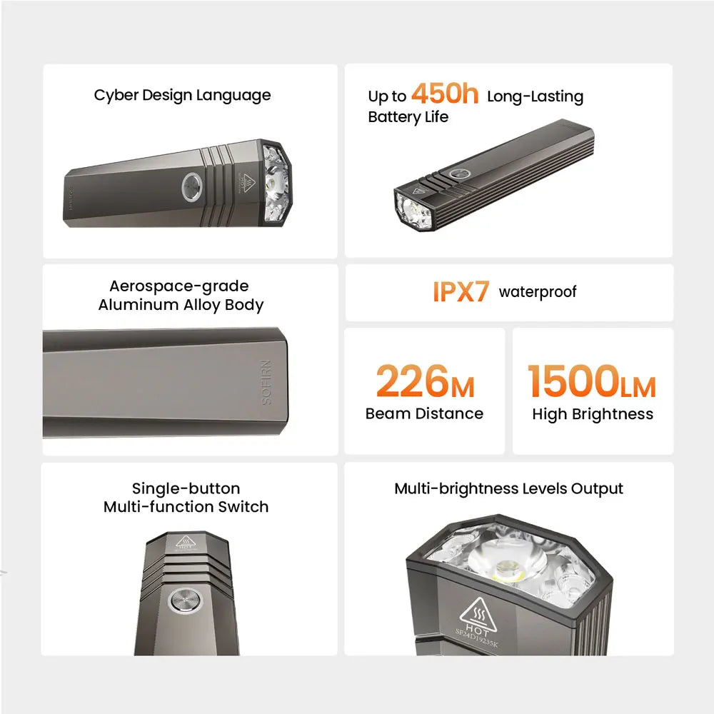 SOFIRN ST1 1500 Lumens Flashlight SFT25R 6000K USB Rechargeable Flashlight for Travel and Camping Supplies Outdoor Lighting