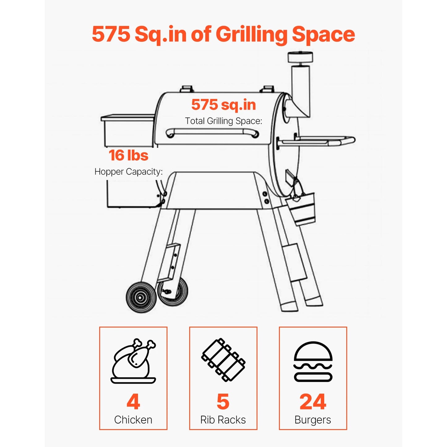 SucceBuy Wood Pellet Grill Smoker BBQ Grills for Outdoor Cooking with WiFi-app Control, LCD Screen Controller for Camping Yard