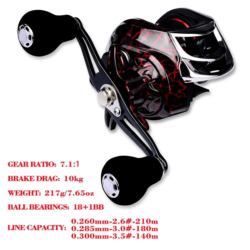 Spinning Reels, 7.1:1 Gear Ratio, 18 +1 BB Light Weight, CNC Spool, Ultra Smooth Powerful, for Freshwater /Ice Fishing