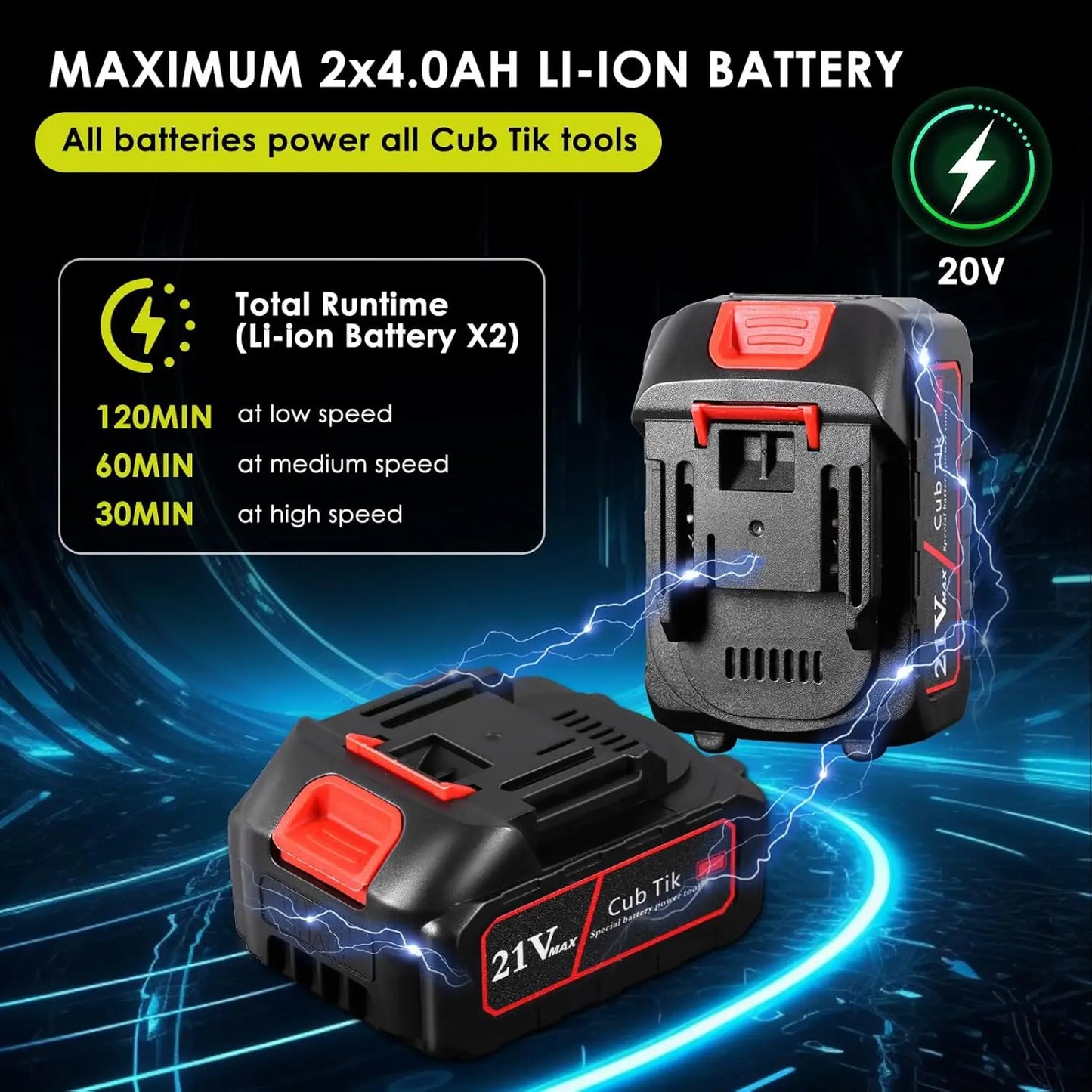 Cordless Leaf Blower With 2 Batteries And Charger Lightweight