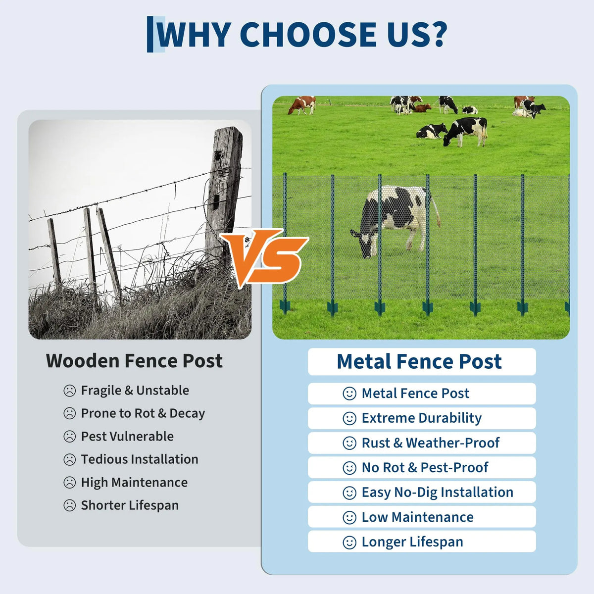 HiMISS Heavy Duty Rustproof Steel U Fence Posts for Gardens