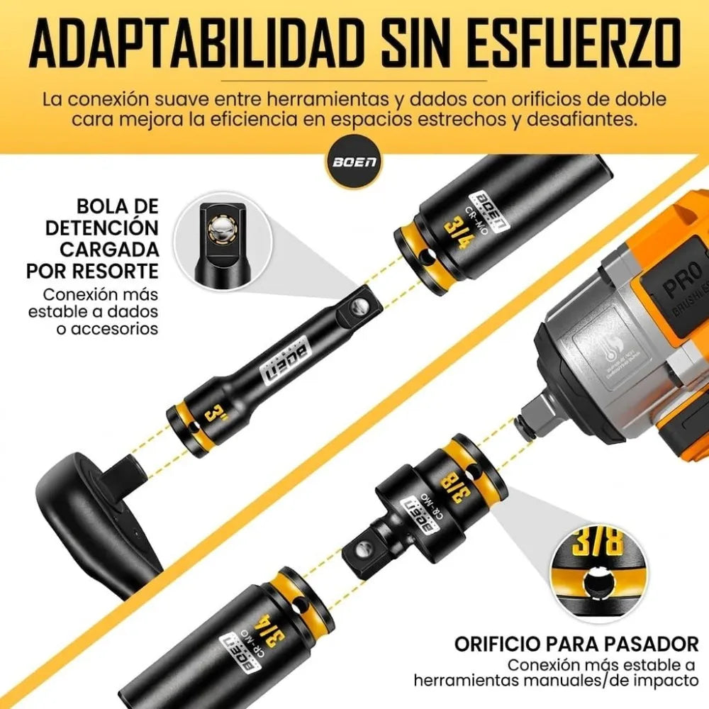3/8' Drive Impact Socket Set, 48-Piece Metric & SAE Size (8-22mm & 5/16'-3/4'), 6-Point Deep