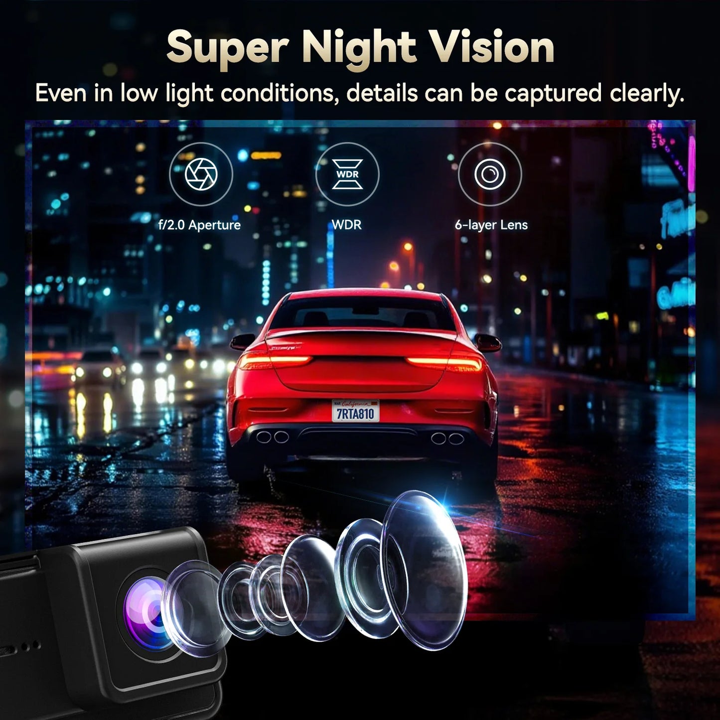 REDTIGER A8 4K Dual Dash Cam Front And Rear  Car Cam 3.18" IPS Touch Screen Built-in 5.8Ghz WiFi GPS Car DVR Night Vision
