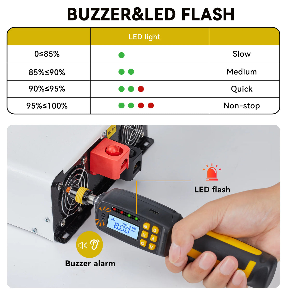 Digital Torque Screwdriver Kit 2.6-70.8 in-lbs Adjustable Torque Screwdriver 1/4" Drive 38PCS Bits & Sockets Set For Bike