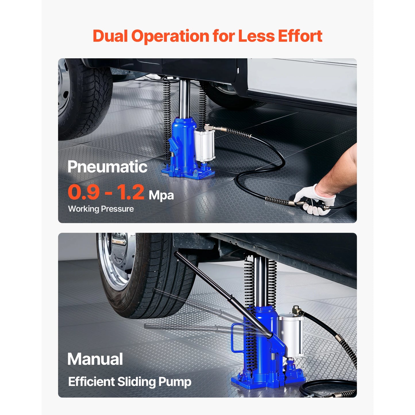 SucceBuy Air Hydraulic Bottle Jack 20 Ton 10.2-19.5 Inch Lifting Range Pneumatic/Manual Heavy Duty Welded with Pump for Car Blue