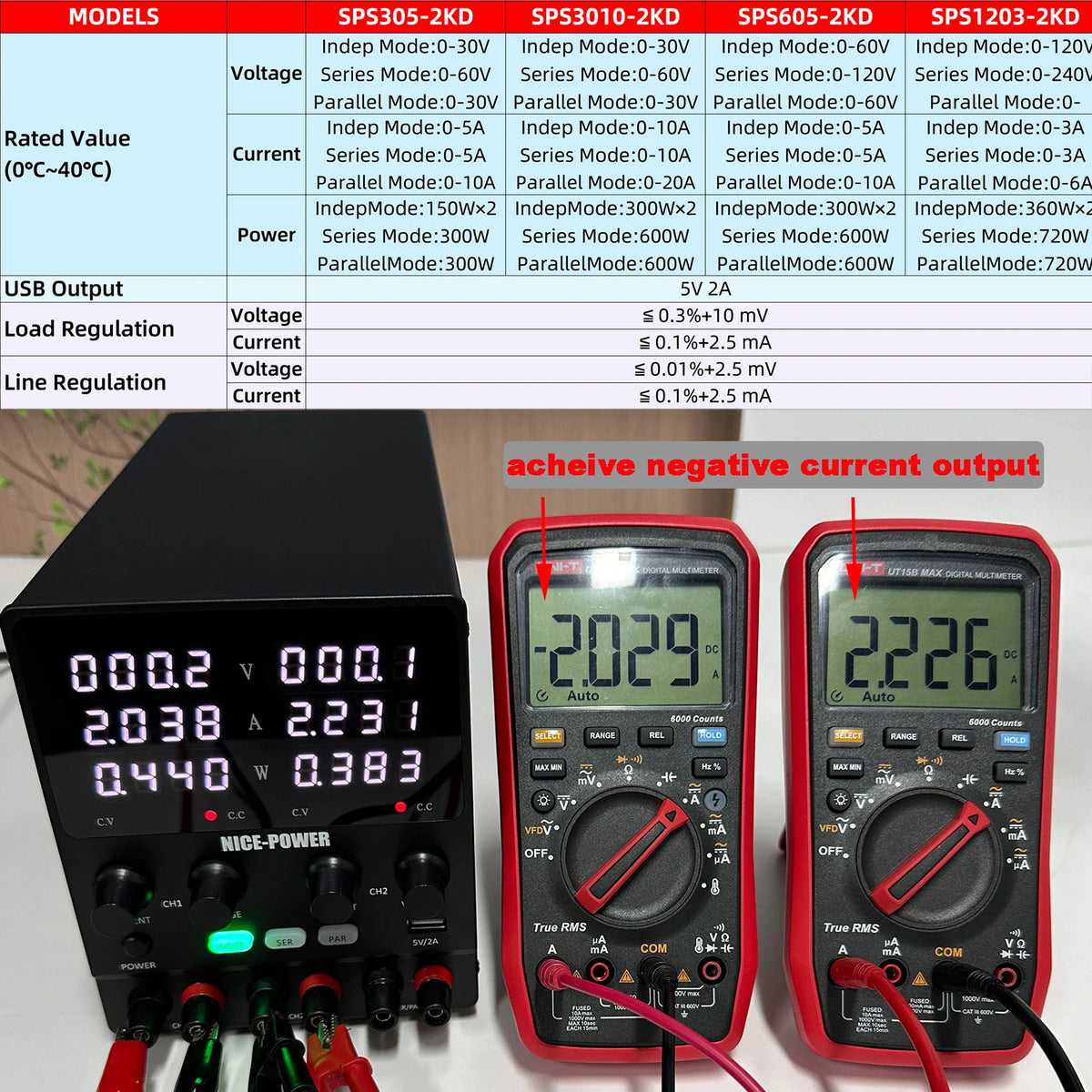 Nice-Power Dual Channel Adjustable Bench DC Power Supply