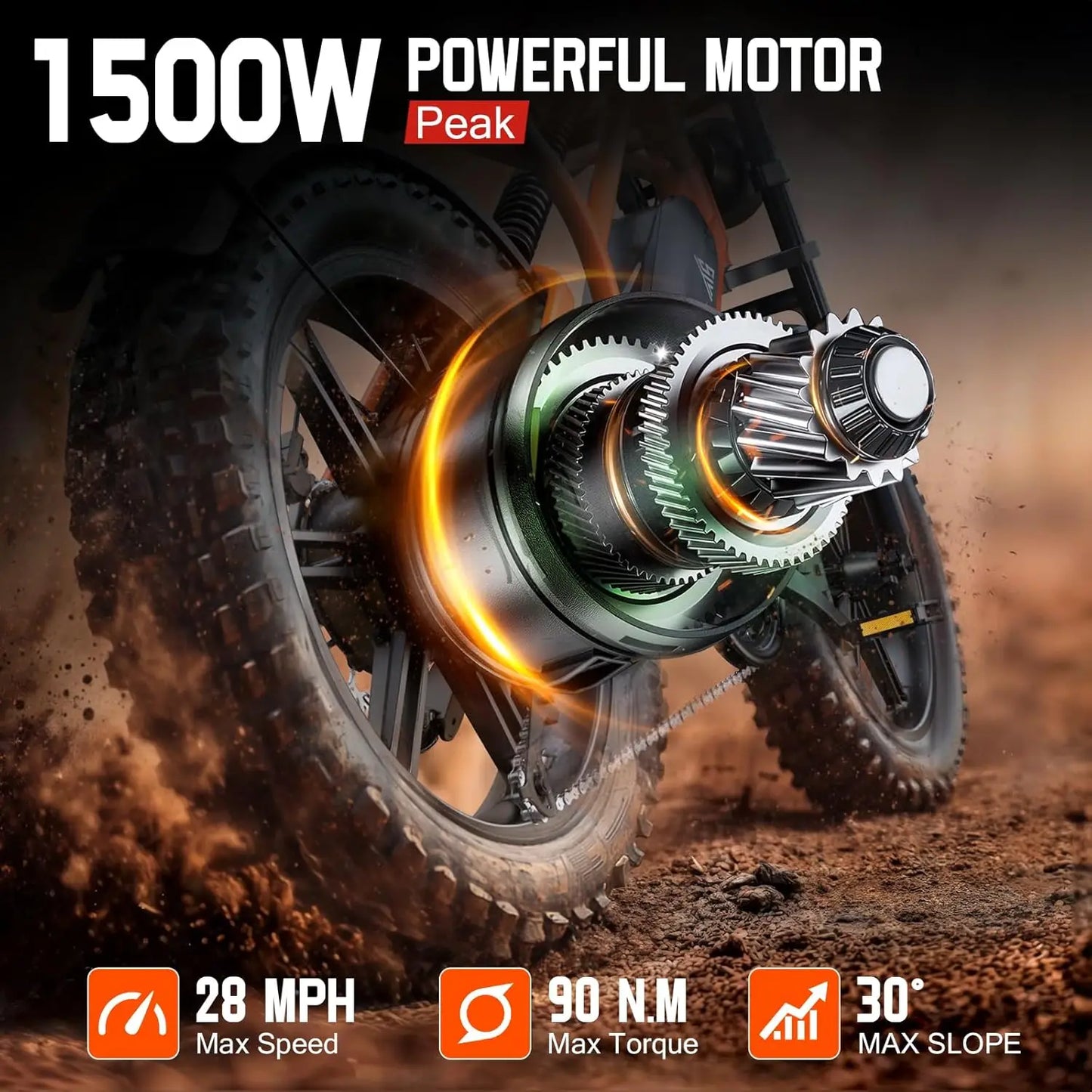 TST R002S 1500W Electric Bike, 20" fat tires, all-terrain, 60-90 miles range, 28MPH, 48V 15/25Ah battery.