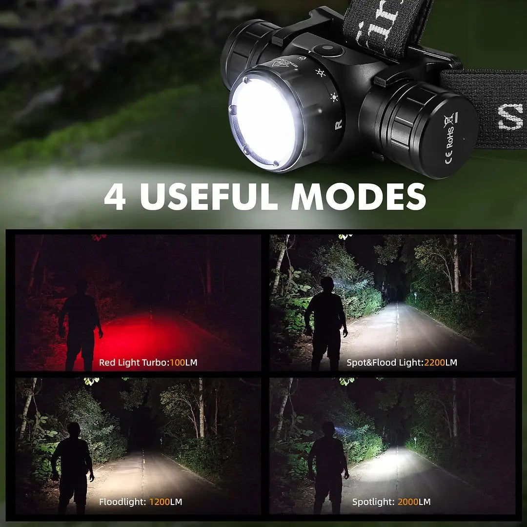 New SOFIRN HS21 SFT40 2000lm EDC Red Headlight 18650 USB C Flashlight 6000K Powerful with infrared sensor