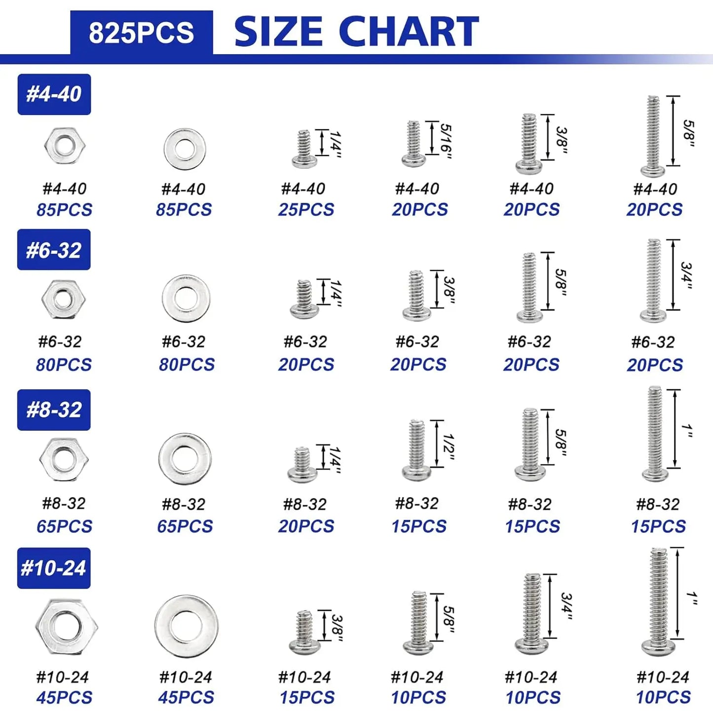 1575 Pcs Nuts and Bolts Assortment Kit, Stainless Steel Phillips Pan Head & Flat Head Screws with Organizer Box