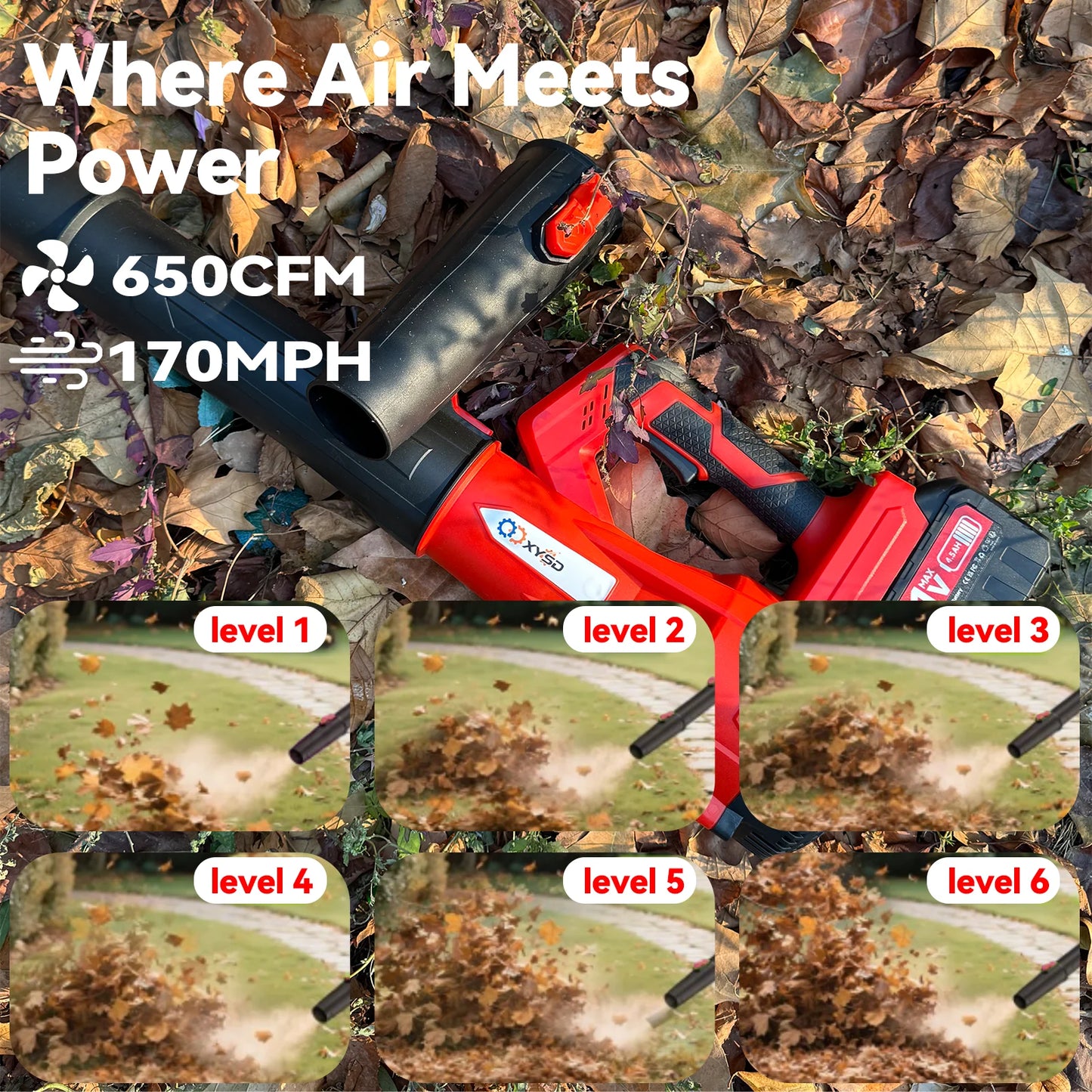 XYSD Cordless Leaf Blower, 650 CFM Electric Jet Blower with 21V 4.5Ah Battery, 6 Speed Modes Portable Leaf Blower for Lawn Care