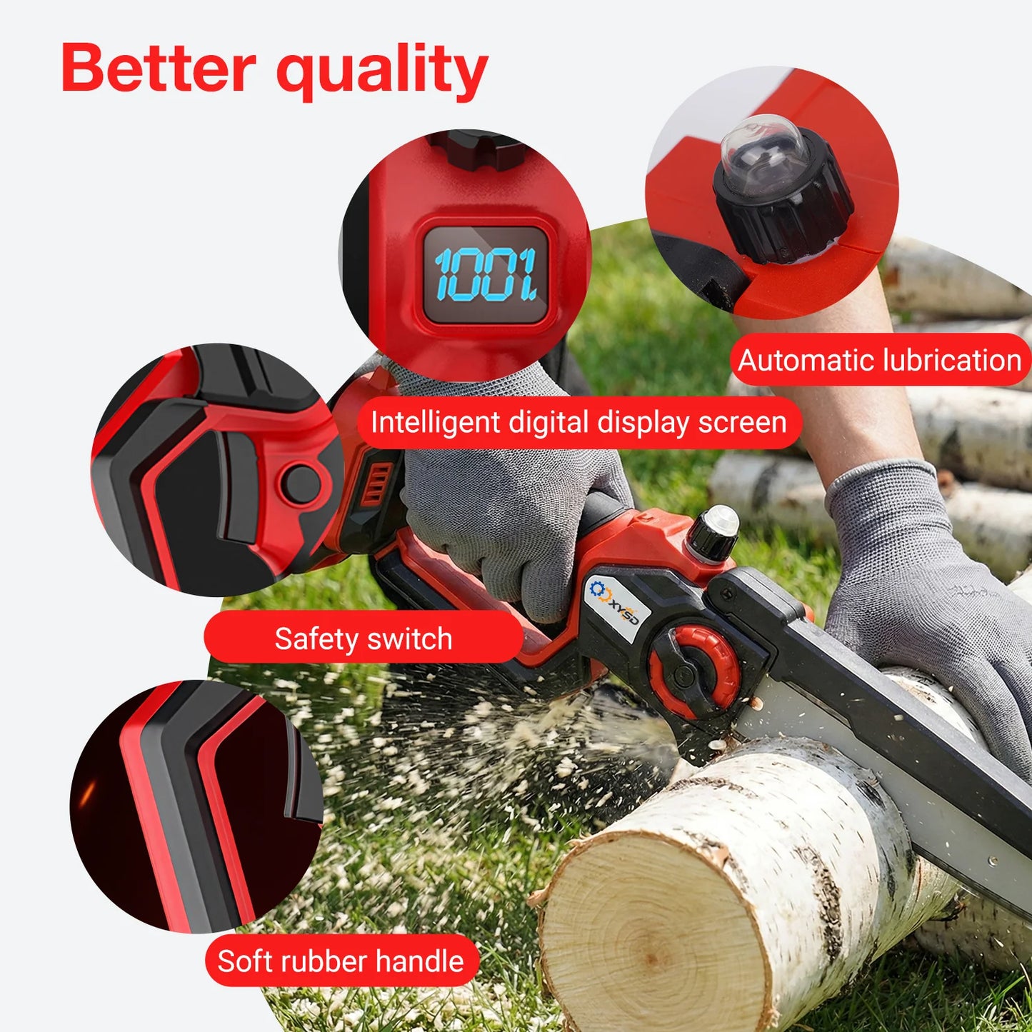 XYSD 8" & 6" Mini Chainsaw Cordless, Portable Handheld Electric Chainsaw with 2x3.0Ah Batteries, for Wood & Tree Cutting