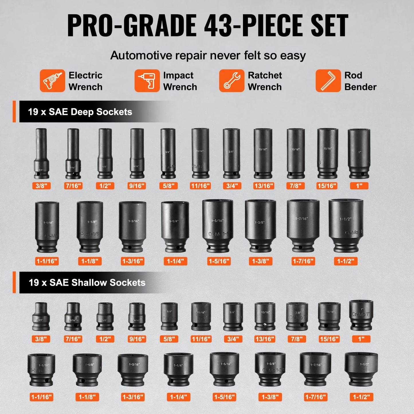 SucceBuy 1/2"Drive Impact Socket Set 43 Piece Deep Shallow Socket Set SAE 3/8"to1-1/2" 6 Point Cr-Mo Alloy Steel for Auto Repair