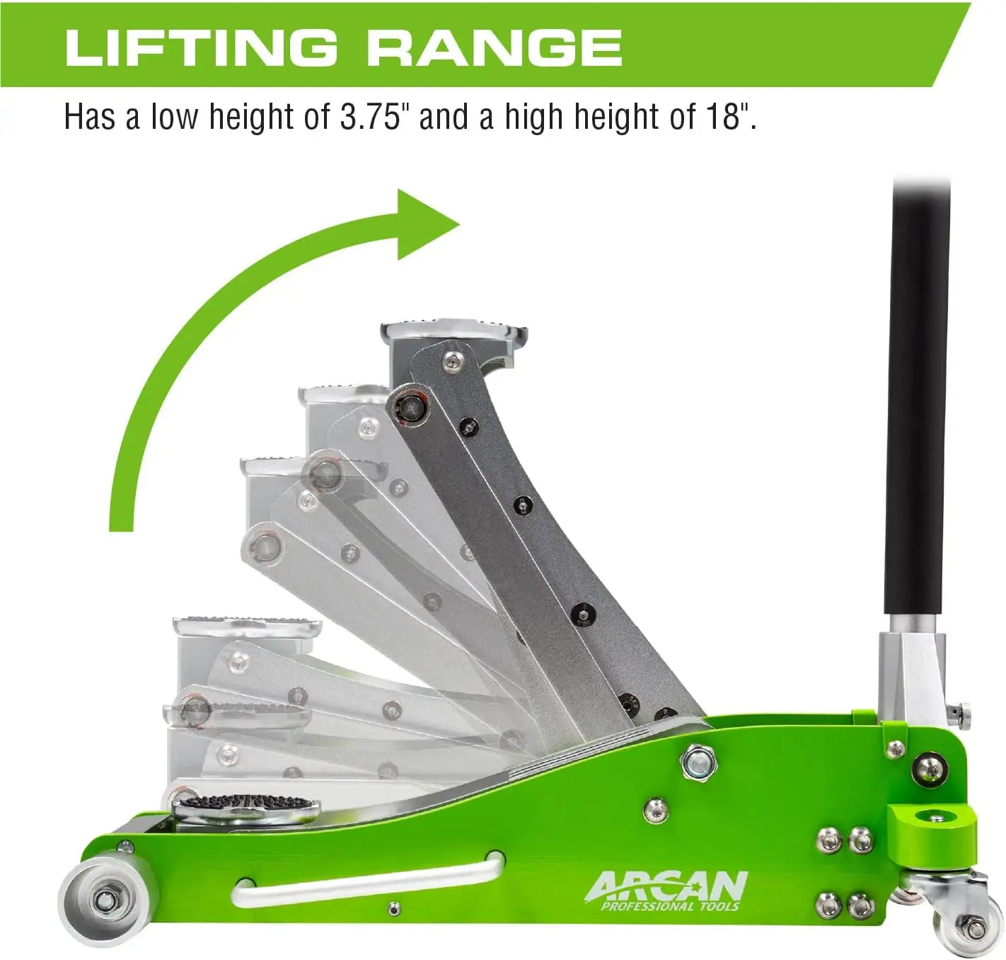 Arcan 3-Ton Quick Rise Aluminum Floor Jack with Dual Pump Pistons & Reinforced Lifting Arm (A20018_A20019)