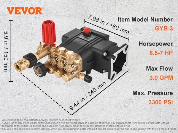 SucceBuy Horizontal Triplex Pressure Washer Pump Compatible With Simpson